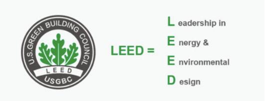 從設(shè)計施工到建筑運營，您的項目該選擇哪種LEED認證？